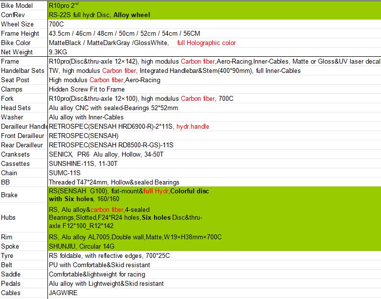 R10 PRO 2025 - SENSAH 22 Speed - Twitter Carbon Road Bike, 20"inch, for height 175-180cm