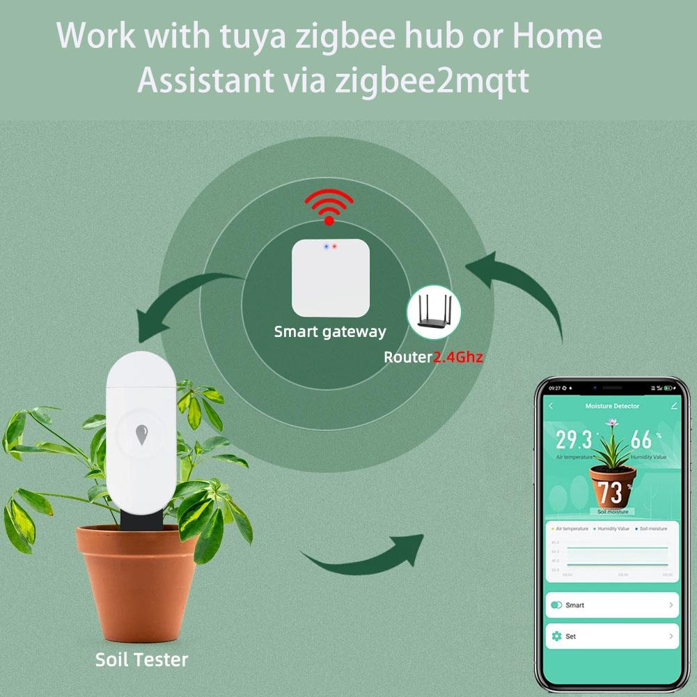 Temperature Humidity Moisture Detector Smart Soil Tester Moisture Sensor Phone App RealTime Monitor for Home Garden