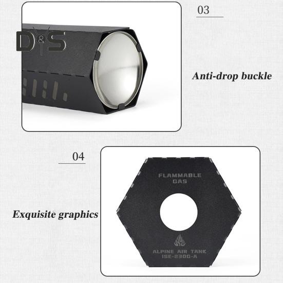 Obudowa ochronna na zbiornik gazu na zewnątrz, wytrzymała, metalowa, lekka, kempingowa, piknikowa, do grillowania, do gotowania, na butlę z paliwem, kanister na gaz, ochronna powłoka
