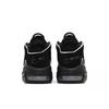 Nike Air More Uptempo 96 Black White 2023 FV2291-001