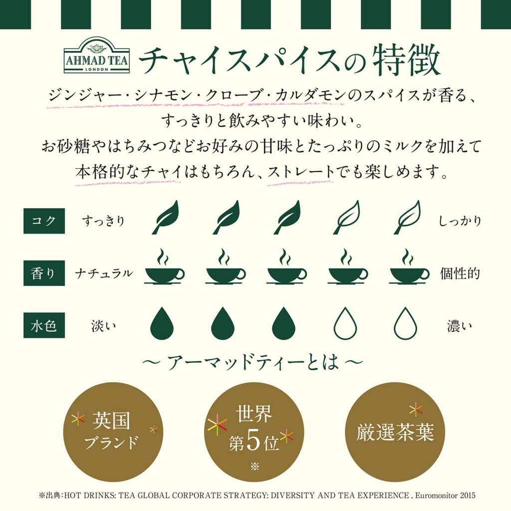 AHMAD TEA Chai Spice Tea Bags, 20 Tea Bags x 3 [British Brand, Individually Wrapped]