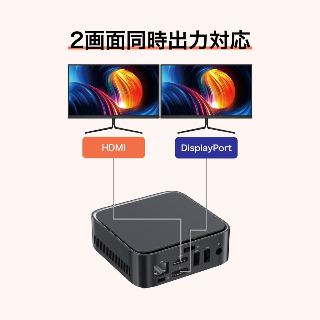 Links International LC2314 Mini PC AMD Ryzen Embedded R2314 8GB Memory 256GB Storage Windows 11 Pro Small Desktop PC HDMI Dual Display Gigabit