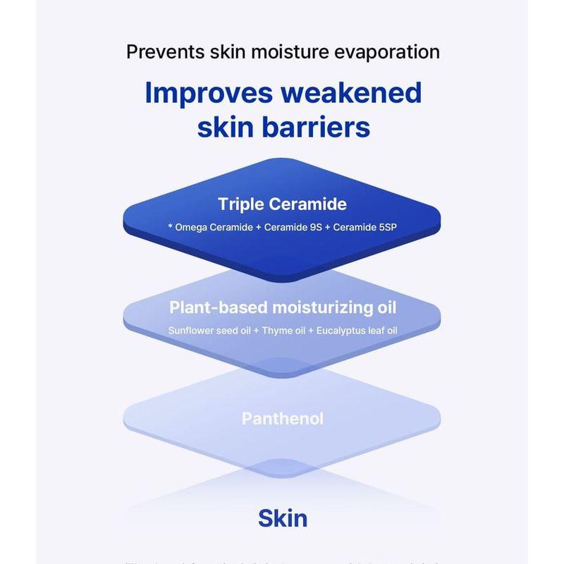Realbarrier - Extreme Lotion