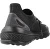 Кроссовки Geox D Spherica Actif