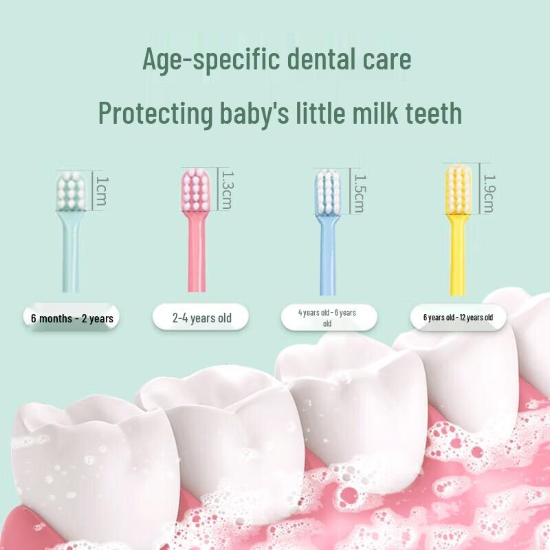 Sunstar Qiaohu Children's Soft Toothbrush