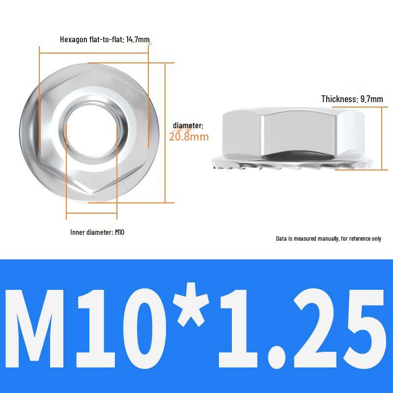 Zeke Stainless Steel Fine/Reverse Thread Anti-Slip Flange Nut (M3-M18)