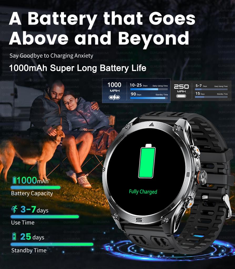 New Military GPS SmartWatch 1.75 HD  10ATM/IP68Waterproof Compass Smartwatch 1000mAh Large Battery BT Call SmartWatche