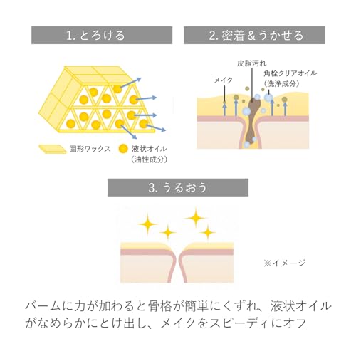 [RMK Official] RMK Double Treatment Cleansing Balm (No Need for Double Cleansing, Makeup Remover, Balm Cleansing, Pore Care, Cleansing)