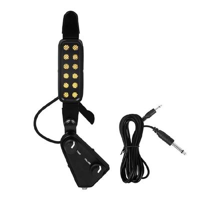 Akcesoria gitarowe – Przetworniki