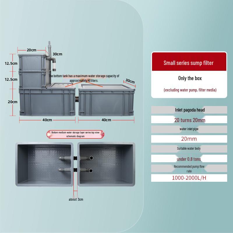 DIY Fish Tank Trickle Filter: Modular Dry-Wet Separation Box for Bottom Filtration