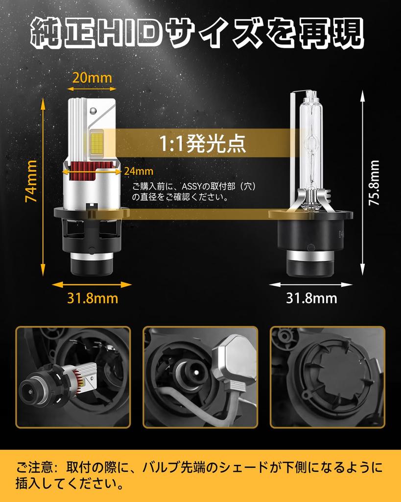 BORDAN D2r LED Pong Mount, Vehicle Inspection Compatible, Explosive Light Shade, Wireless, D2r LED