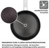 Сковорода Zwilling Joy Plus 28 см (1029413)