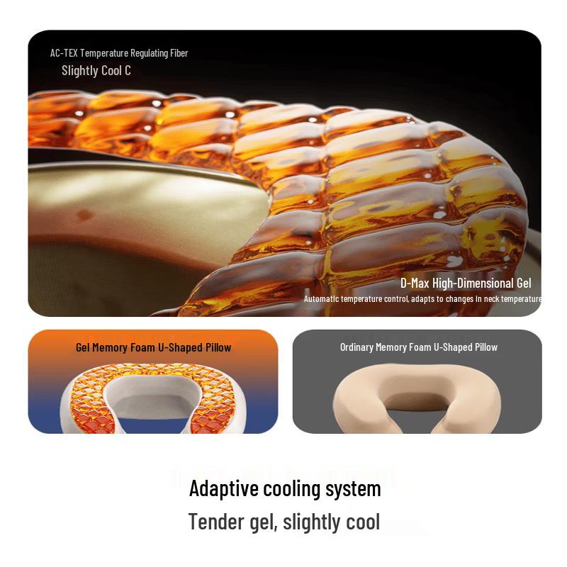 SKG S5 Gel Memory Foam U-shaped Neck Pillow CN Plug (adapter Included)