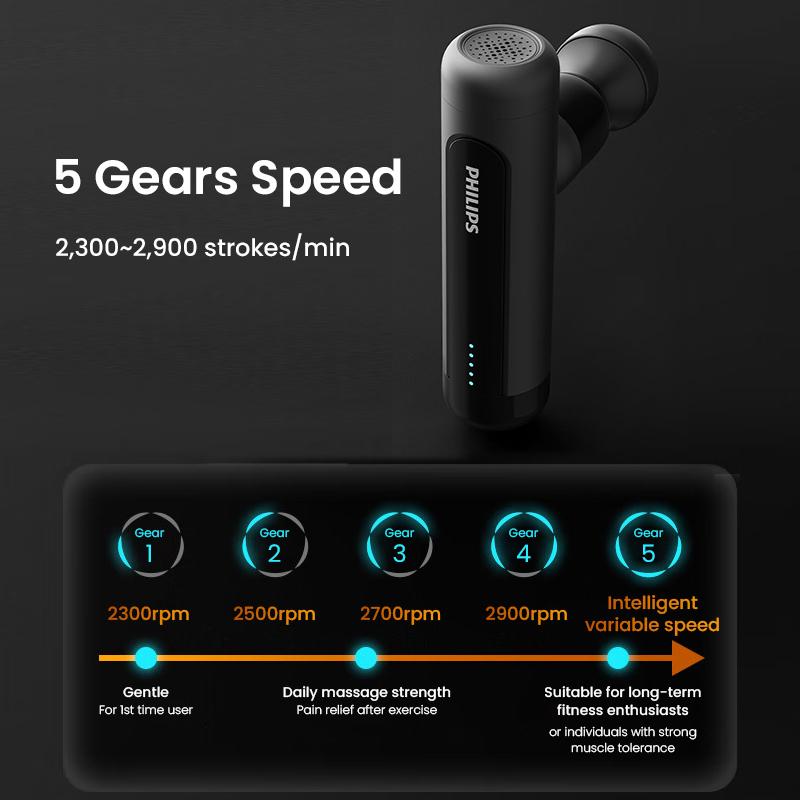 Philips Faszienmassagepistole PPM3105G Faszienmassagepistole Entspannen und Muskelkater lindern