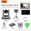 Som e vídeo portátil – Equipamento de streaming