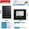 LED-ნათურები – LED მზის ნათურები