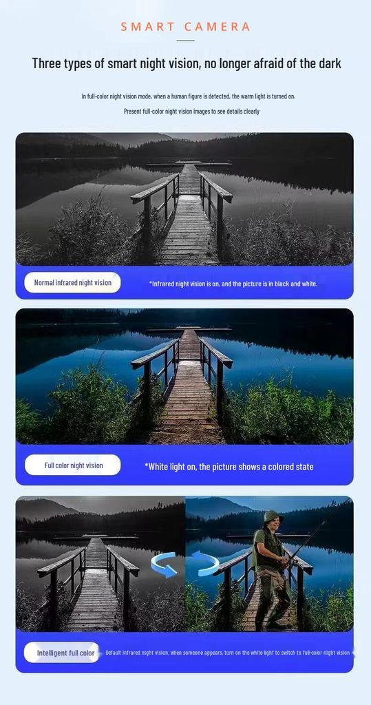 4G Outdoor 360° Night Vision Camera with Mobile Remote and Triple Screen Monitoring