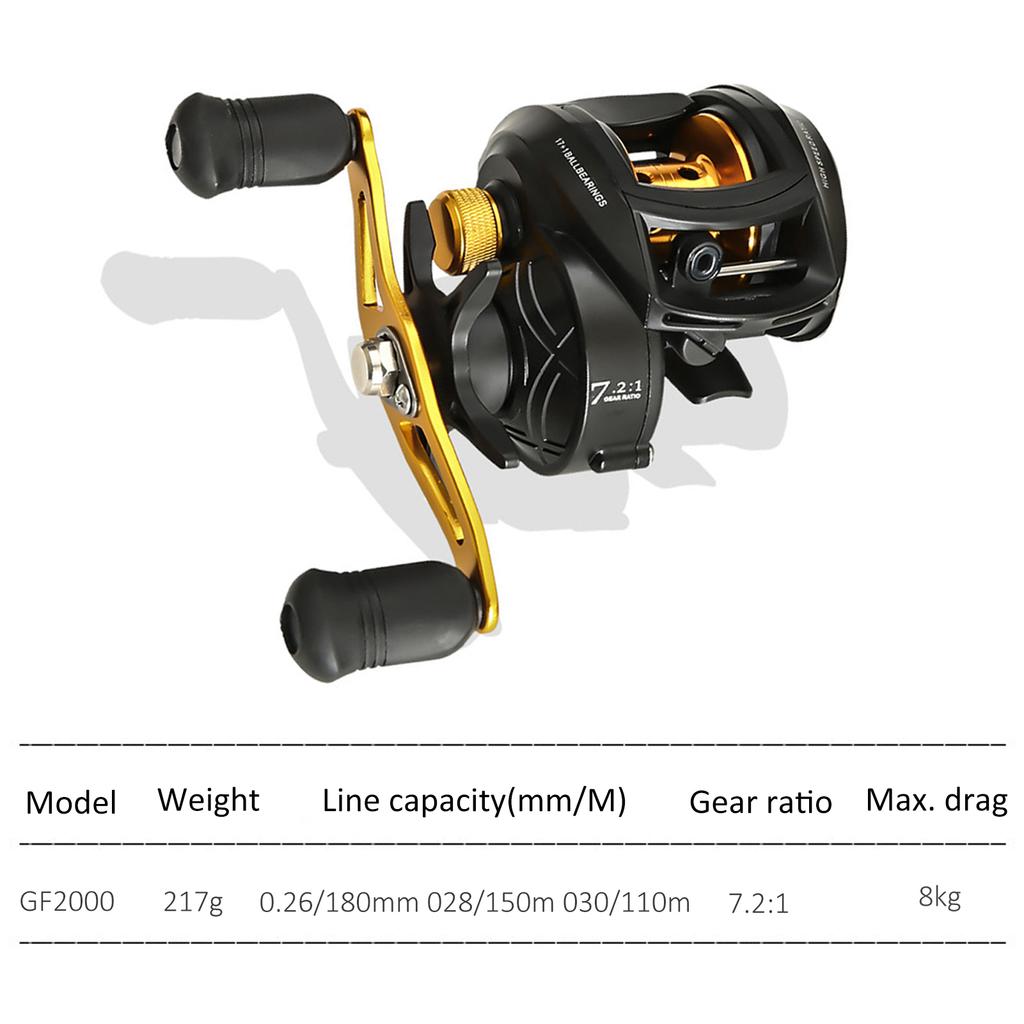 best fishing hooks for carp 50~100Pcs Barbed/Barbless Fishing Hooks Fly Curved – 9km-dwlife Size:CT3-5 ups and solid holds 33lb-test Coburg Aquarium | Oscar