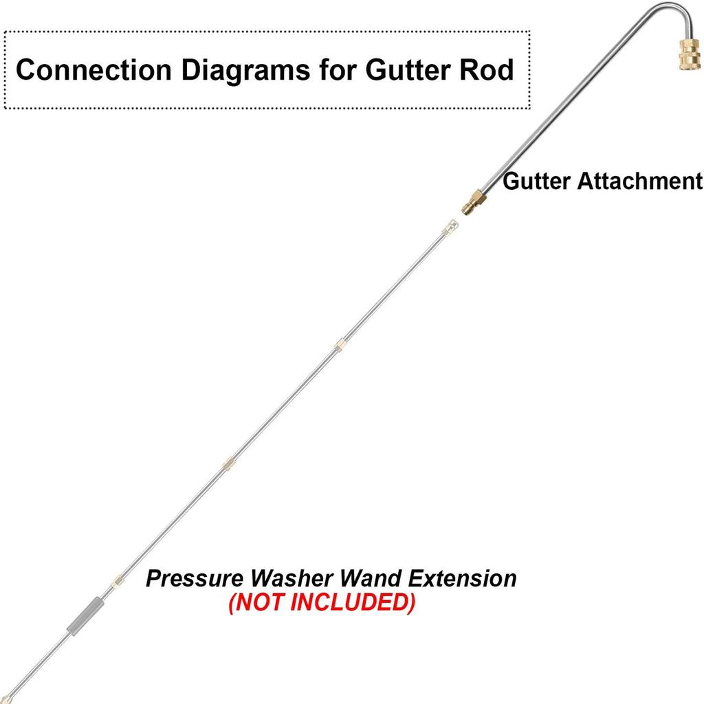 Pressure Washer Gutter Cleaner Attachment, Pressure Power Washer Gutter Cleaning, 4000 PSI, 13 Inch, 1/4 Quick Connect