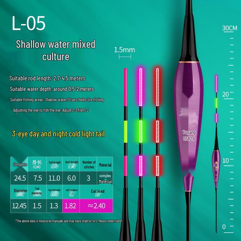 Color-Changing Electronic Fishing Float for Day/Night, Ice Fishing, and Shallow Water - Luminous Float for Carp and Crucian Carp.