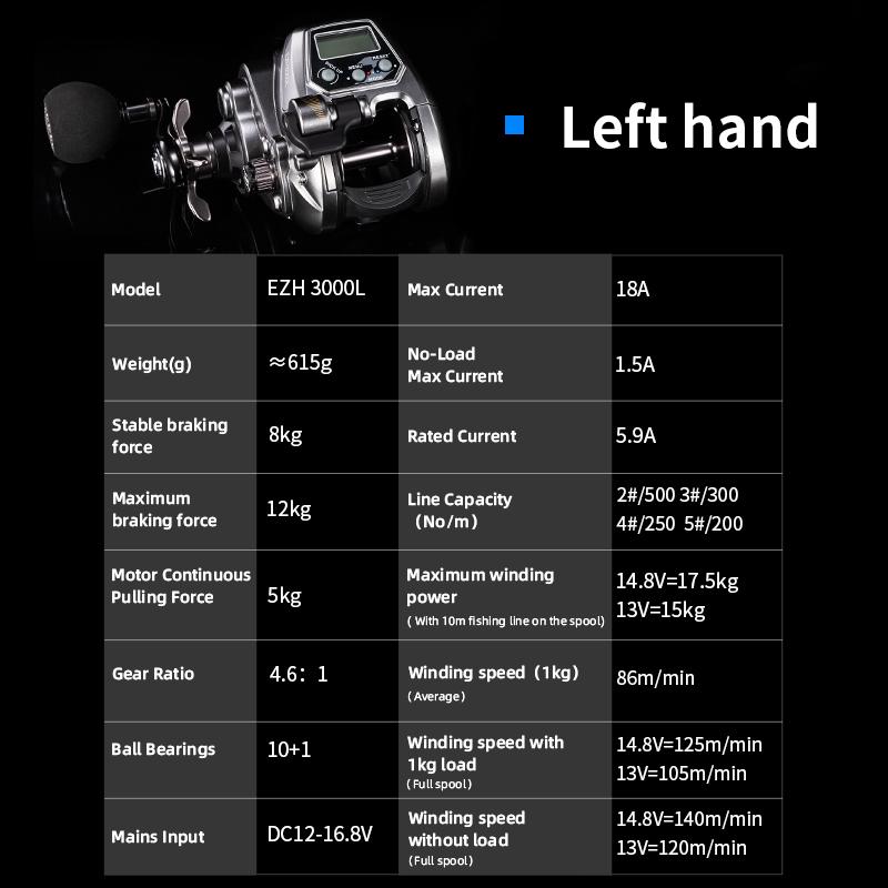 Deep-sea Boat Fishing Smart Fishing Reel, Special Electric Winch for Sea Fishing Electric Reel Big Power Motor Aluminum Alloy Body Precision Bearings
