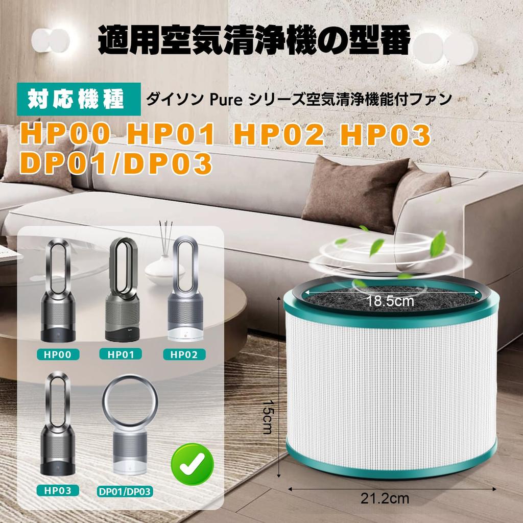 MSHNE Replacement Filters for Dyson Air Purifiers with Dyson Pure Series Integrated Glass HEPA and Activated Carbon Filters of (Compatible