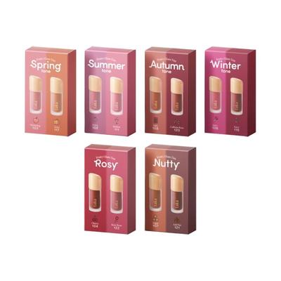 איפור שפתיים – ליפגלוס