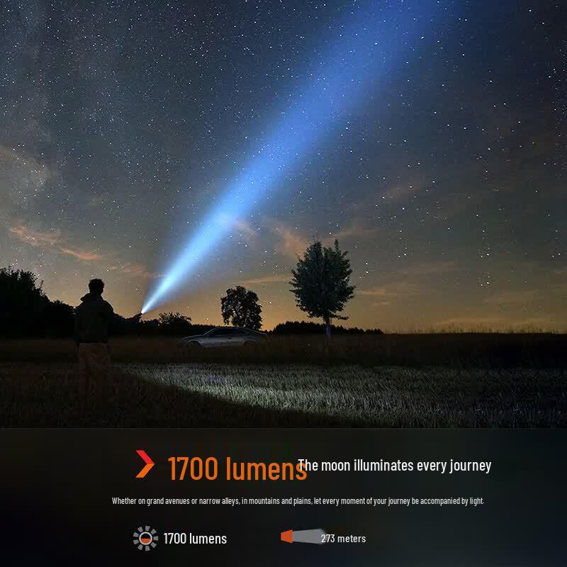 FENIX E28R V2.0 Rechargeable Portable Flashlight