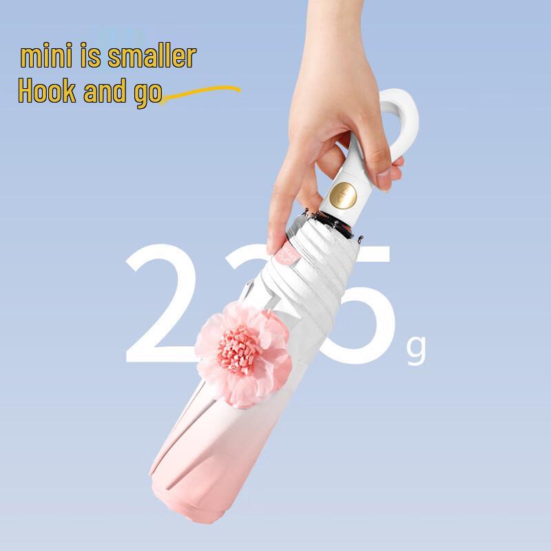 Automatic UV Protection Travel Umbrella