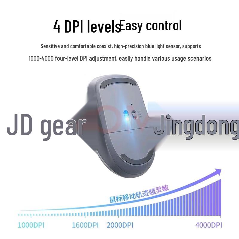 Ugreen Dual Mode Silent Wireless Mouse