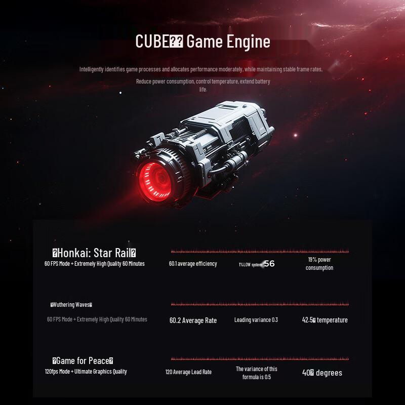 Nubia Red Magic 3 Pro Gaming Tablet (CN version)