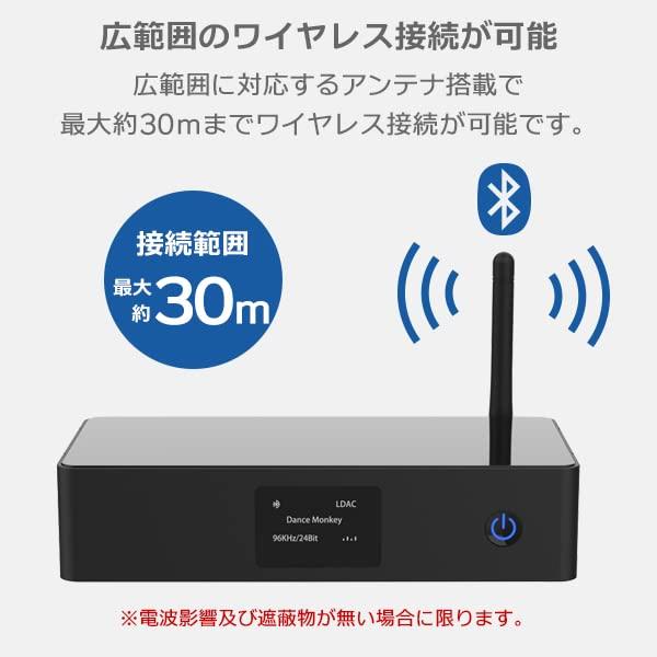 Bluetooth Receiver LDAC Compatible HD Low Latency USB DAC High Resolution Audio RCA Optical Digital Earphone Jack Coaxial Digital XLR Output Terminal