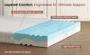 Mattress 140x200, Height 20cm, Ergonomic Cold Foam Mattress, Fabric with Soft Surface, Medium Firmness