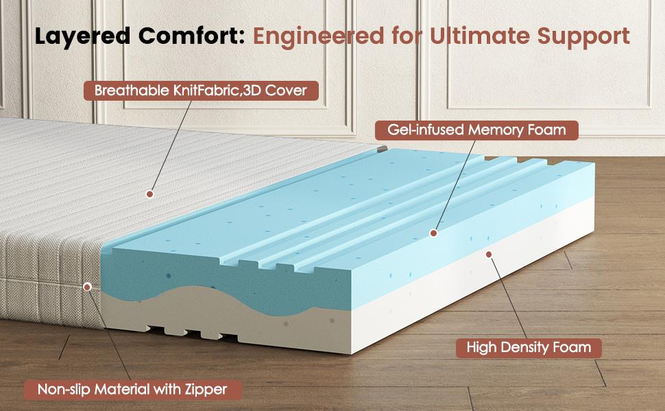 Mattress 140x200, Height 20cm, Ergonomic Cold Foam Mattress, Fabric with Soft Surface, Medium Firmness