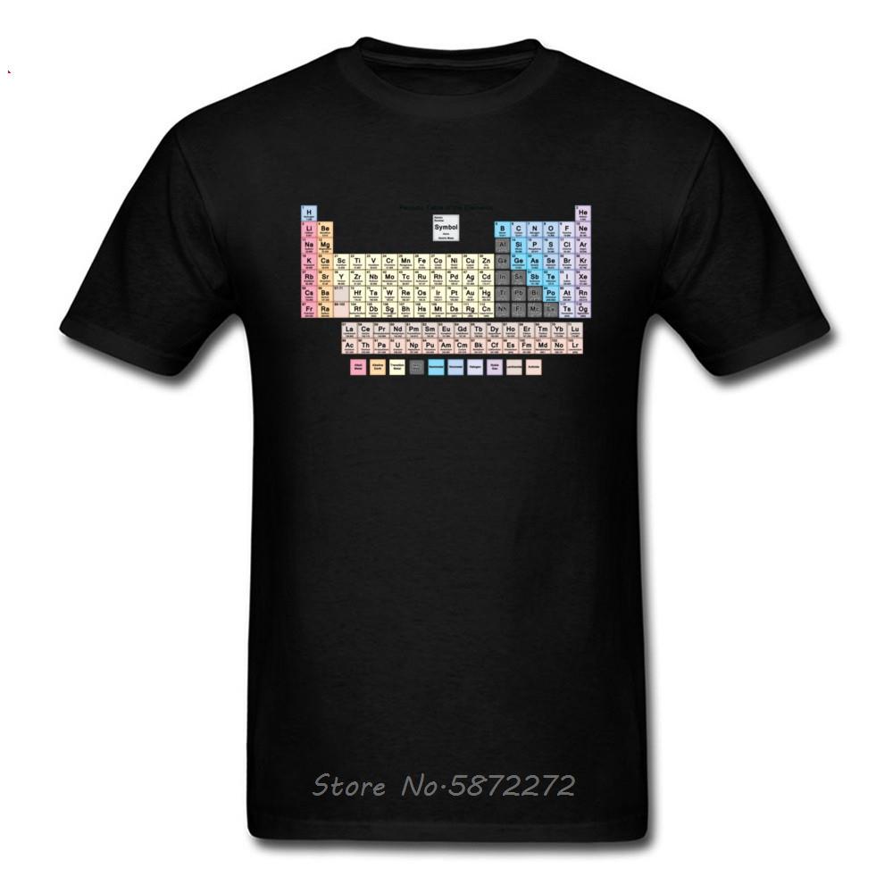 

Nh O-G Periodic Table Element Names Printed T Shirt Chemistry Theory New Tshirt Cotton April FOOL DAY T-Shirt Men Clothing - ... S разноцветный
