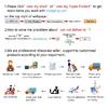 ANL Gold Plated Stud Car Fuses Mini Car Stereo Audio AFS Fuse 20A 30A 40A 50A 60A 70A 80A 100A 125A 150A 175A 200A