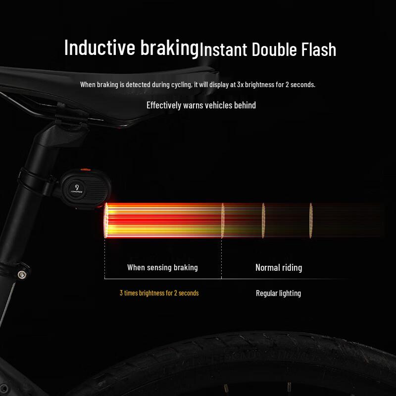 Smart Induction Bicycle Brake Tail Light