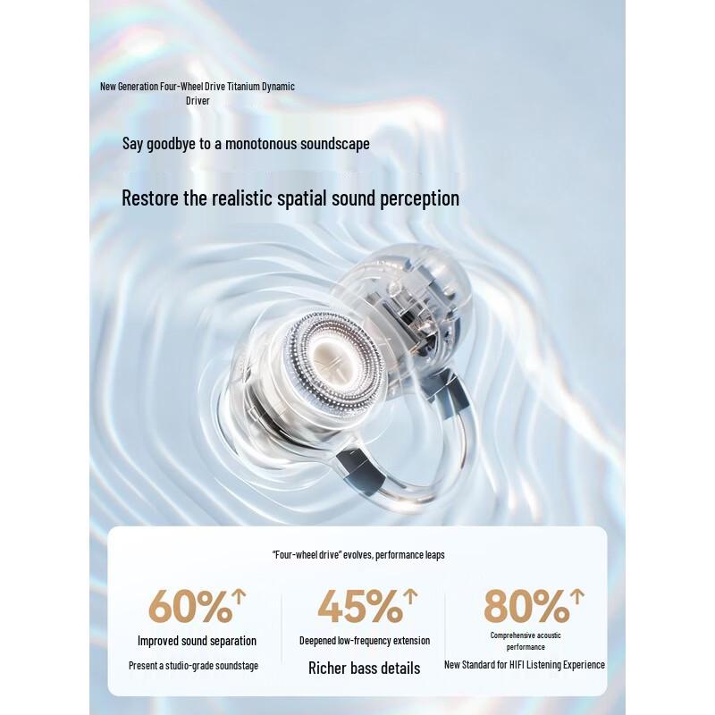 SANAG S8S Ultra AI Open-Ear Clip Bluetooth Headphones