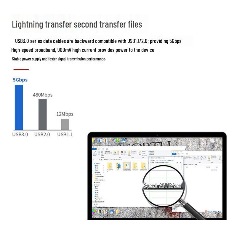Boshid USB 3.0 Male-to-Male Data Cable