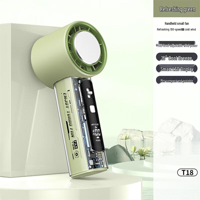 High-Speed Handheld Transparent Mecha Fan