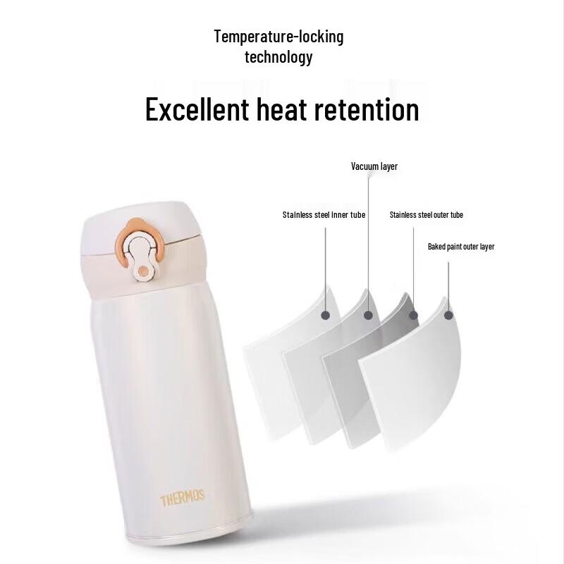 Thermos JNL-352 Stainless Steel Insulated Bottle