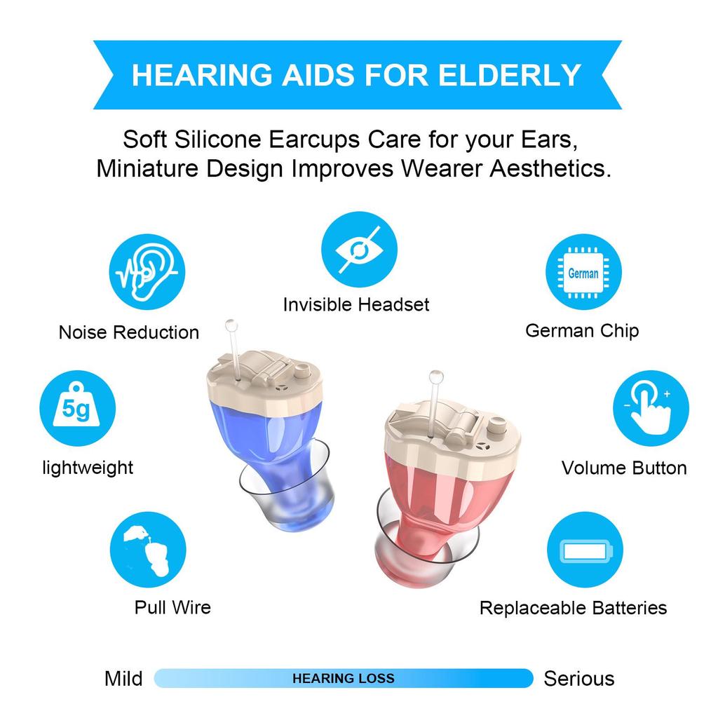 Invisible Wireless Hearing Aids for All Ages: Ready Stock Battery Model & Sound Amplifier Accessories