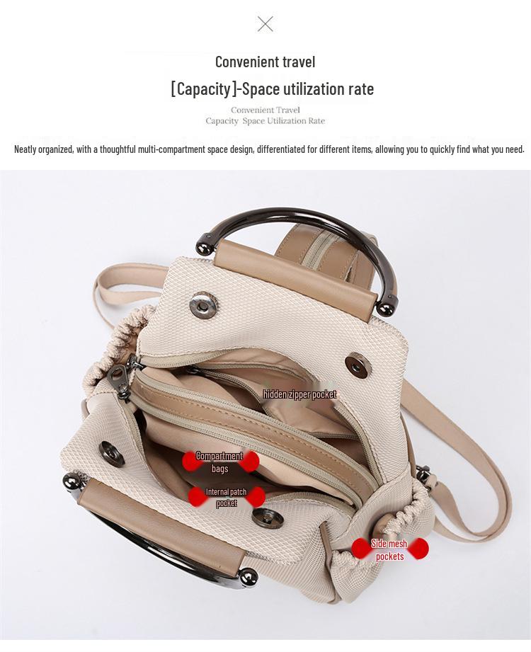 Γυναικείο Casual Πολυλειτουργικό Σακίδιο Ταξιδιού και Εργασίας