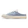 Converse Chuck 70 Mule Comfortable Casual Low Top Canvas Shoes Unisex Sneaker White Blue A06803C