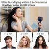 Super Hair Dryer 220V Leafless Hair dryer Personal Hair Care Styling Negative Ion Tool Constant Anion Electric Hair Dryers