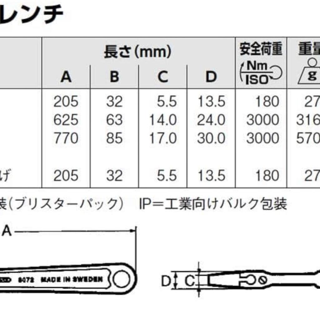 Bahco 87 Verstellbarer Schraubenschlüssel, 30 Zoll