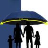 A 130cm Super Large Foldable Umbrella with Sun Protection, Windproof Strong Reinforced with 10 Bones, Sturdy for Three People