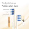 Midea YT9 Powerful Sonic Electric Toothbrush