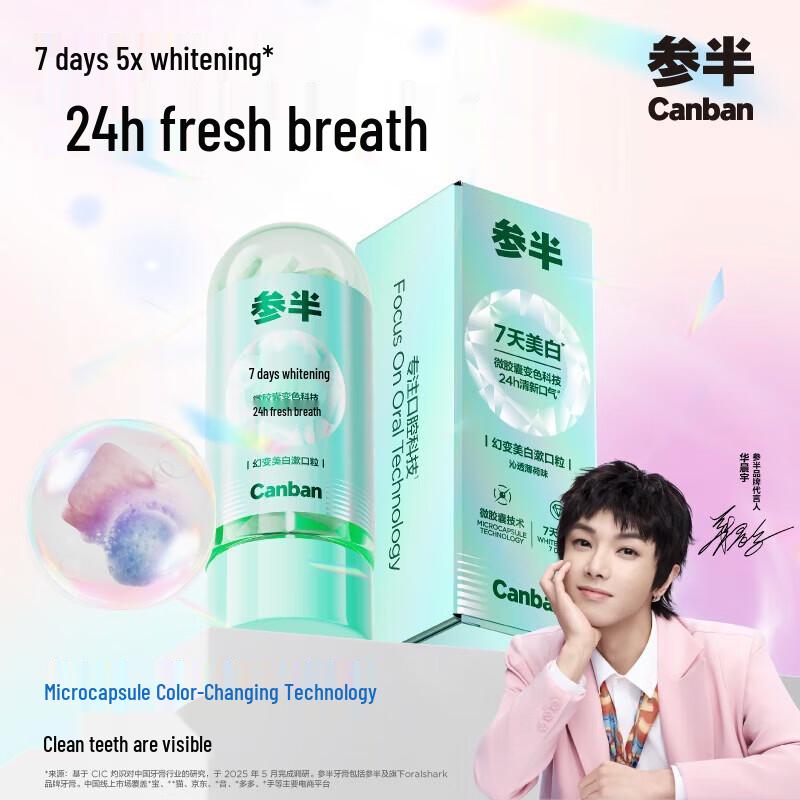 Canban Whitening Mint Mouthwash Tablets
