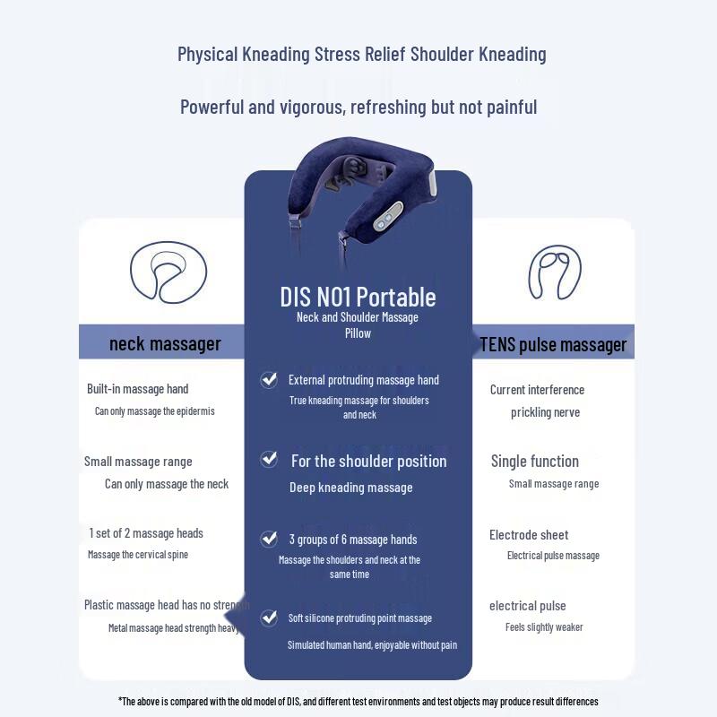 Dees 3D Kneading Neck and Shoulder Massager Pillow